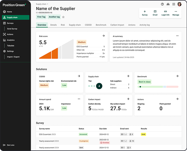 Position green — From Concept to product vision