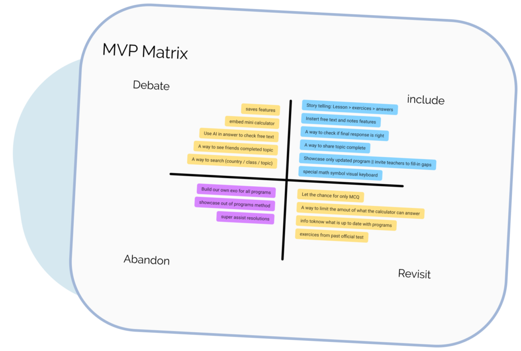 mvp matrix of what to include in the geo gebra app