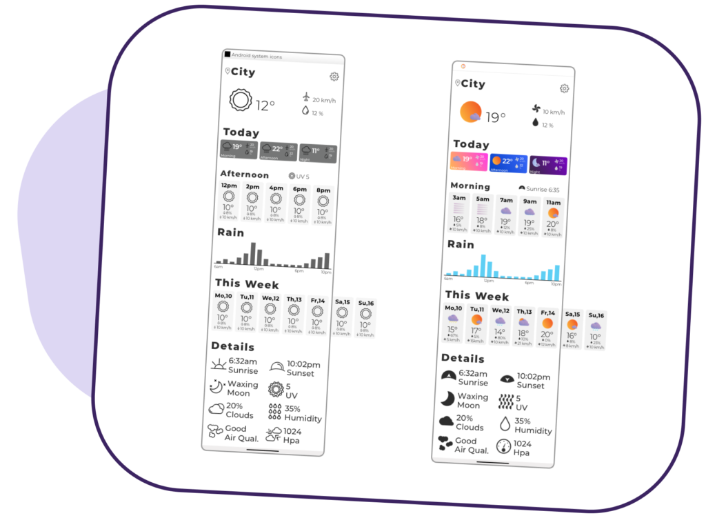 early wireframe for the okay weather app